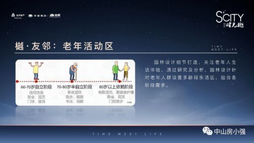 中山看房小記 從人居規(guī)劃聯想到生活服務的細節(jié)