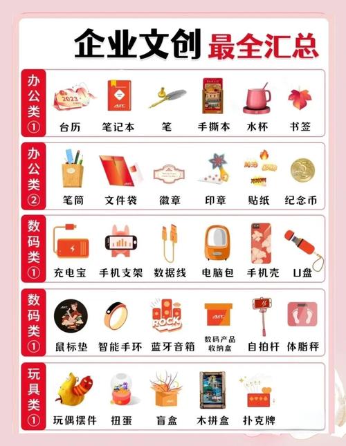 日用品起名大全 為生活添點巧思與溫度